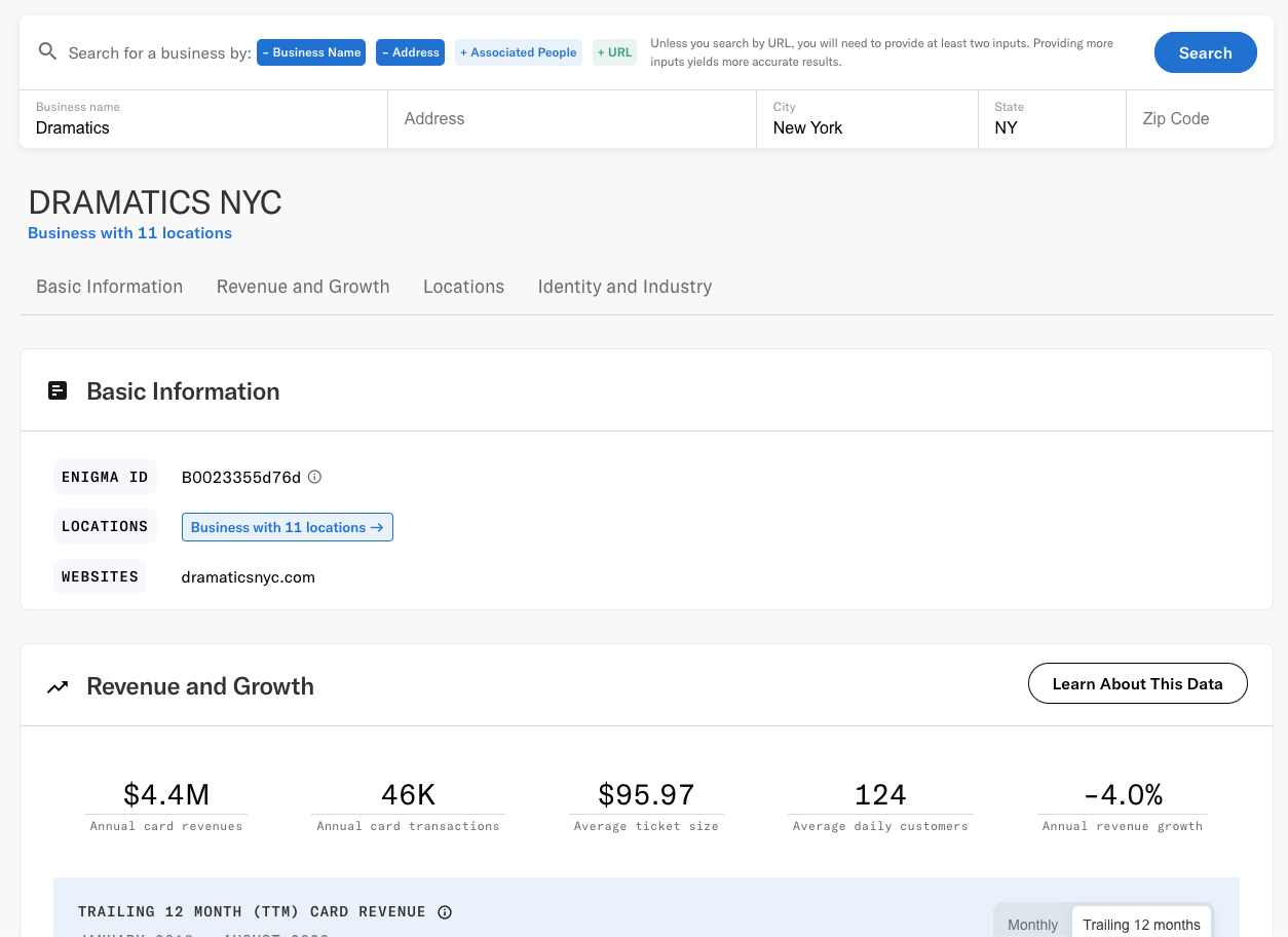 Business Profile