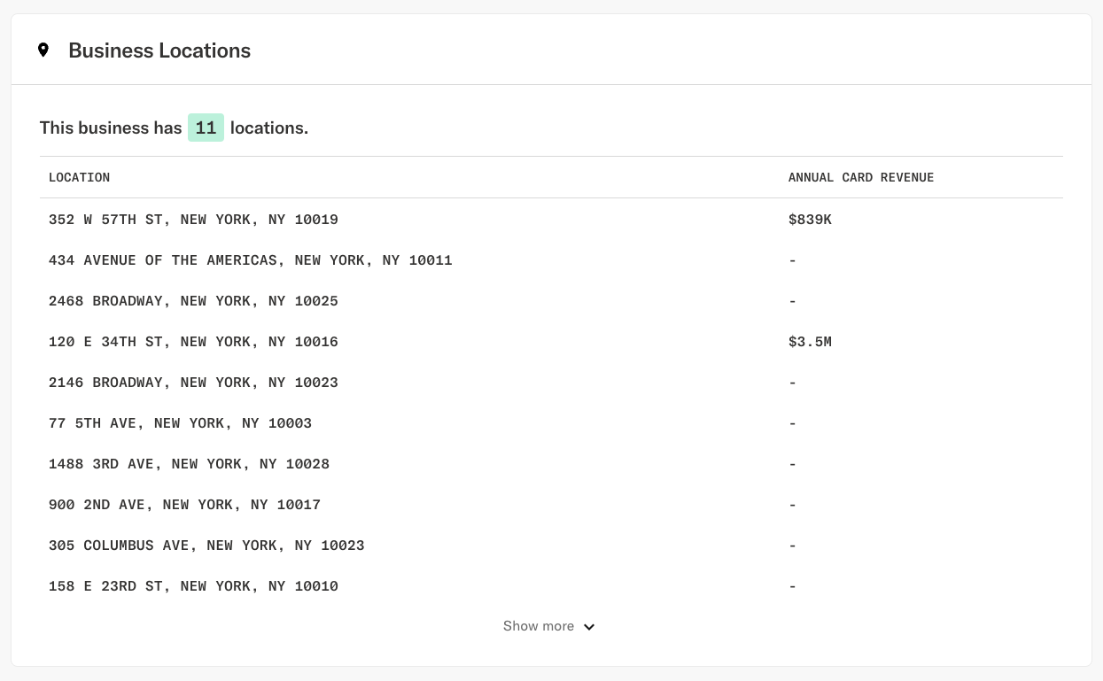 Locations Table